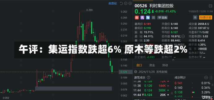 午评：集运指数跌超6% 原木等跌超2%-第1张图片-建明新闻