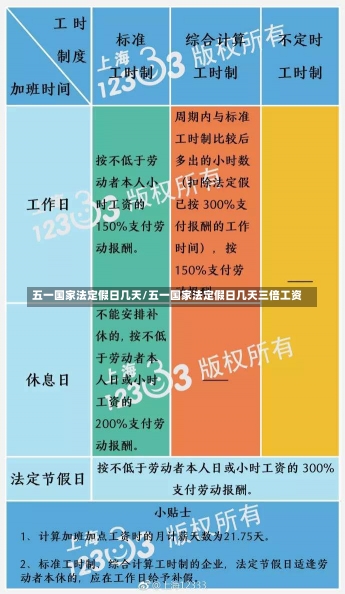 五一国家法定假日几天/五一国家法定假日几天三倍工资-第1张图片-建明新闻