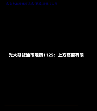 光大期货油市观察1125：上方高度有限-第1张图片-建明新闻