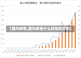 【国内疫情,国内疫情什么时候放开的】-第1张图片-建明新闻