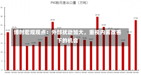 博时宏观观点：外部扰动加大，重视内需改善下的机会-第1张图片-建明新闻