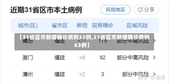 【31省区市新增确诊病例32例,31省区市新增确诊病例63例】-第1张图片-建明新闻