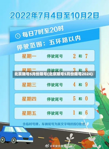 北京限号5月份限号(北京限号5月份限号2024)-第2张图片-建明新闻