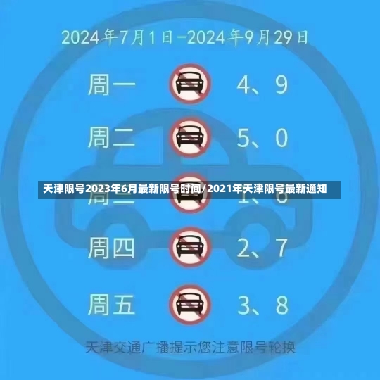 天津限号2023年6月最新限号时间/2021年天津限号最新通知-第1张图片-建明新闻