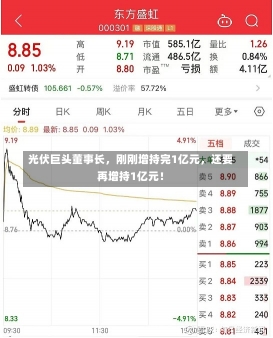 光伏巨头董事长，刚刚增持完1亿元，还要再增持1亿元！-第2张图片-建明新闻