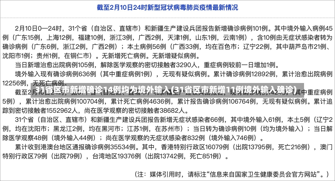 31省区市新增确诊14例均为境外输入(31省区市新增11例境外输入确诊)-第2张图片-建明新闻