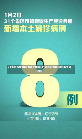 31省区市新增80例本土确诊(31省区市新增80例本土确诊奉)-第2张图片-建明新闻