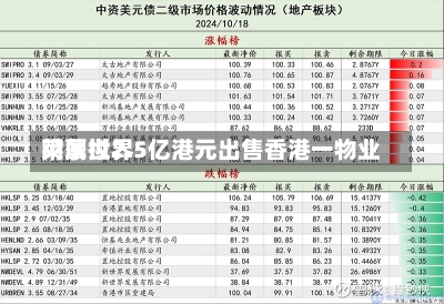 莱蒙世界
附属拟2.5亿港元出售香港一物业-第1张图片-建明新闻