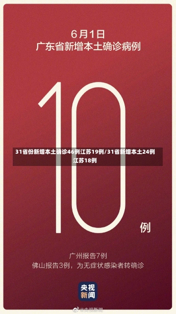 31省份新增本土确诊46例江苏19例/31省新增本土24例江苏18例-第1张图片-建明新闻