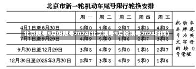 北京限号9月份限号2024(北京限号9月份限号2024时间)-第2张图片-建明新闻