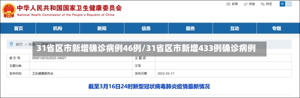 31省区市新增确诊病例46例/31省区市新增433例确诊病例-第1张图片-建明新闻