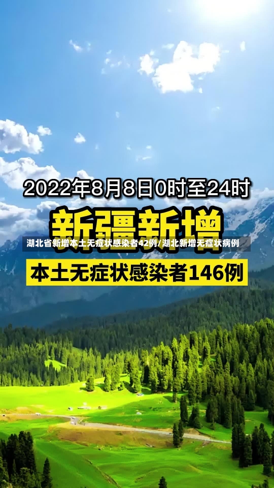 湖北省新增本土无症状感染者42例/湖北新增无症状病例-第1张图片-建明新闻