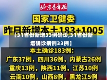 【31省份新增33例确诊,31省份新增确诊病例33例】-第1张图片-建明新闻