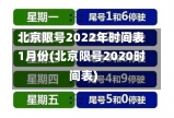 北京限号2022年时间表1月份(北京限号2020时间表)-第1张图片-建明新闻