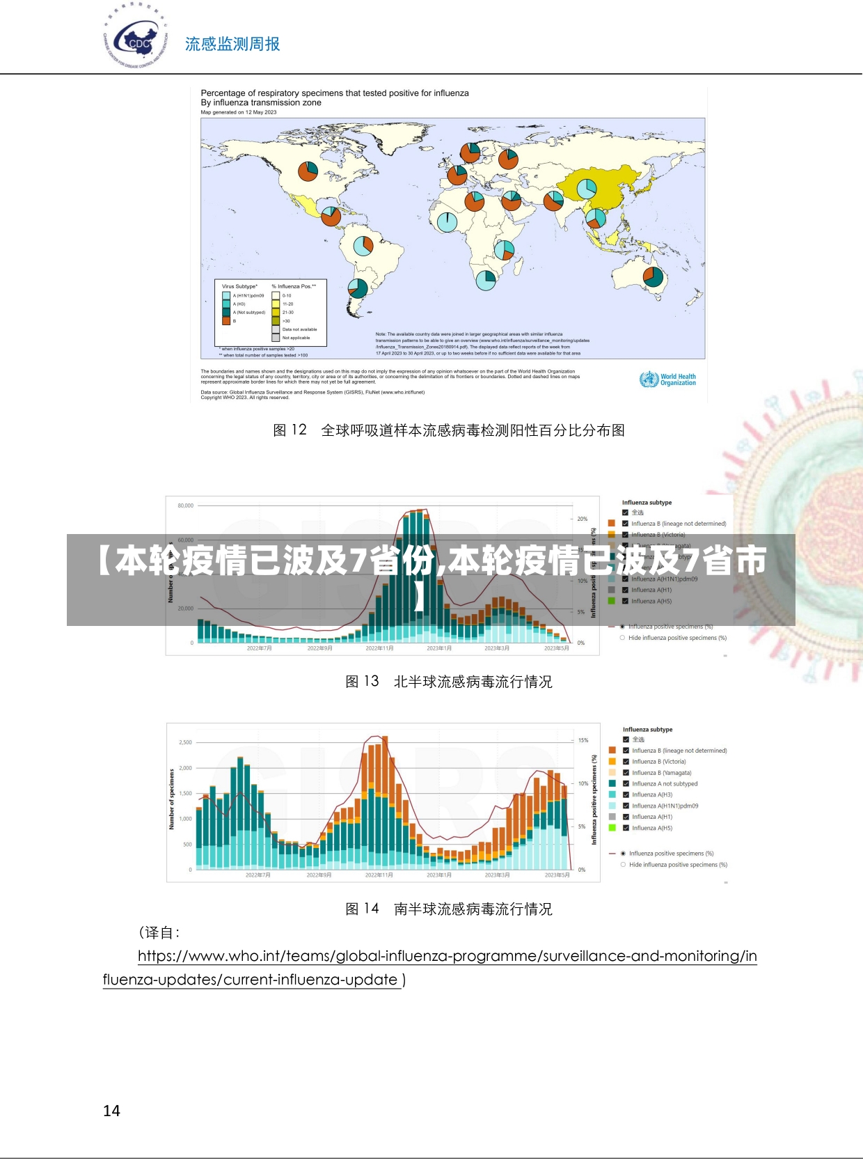 【本轮疫情已波及7省份,本轮疫情已波及7省市】-第1张图片-建明新闻