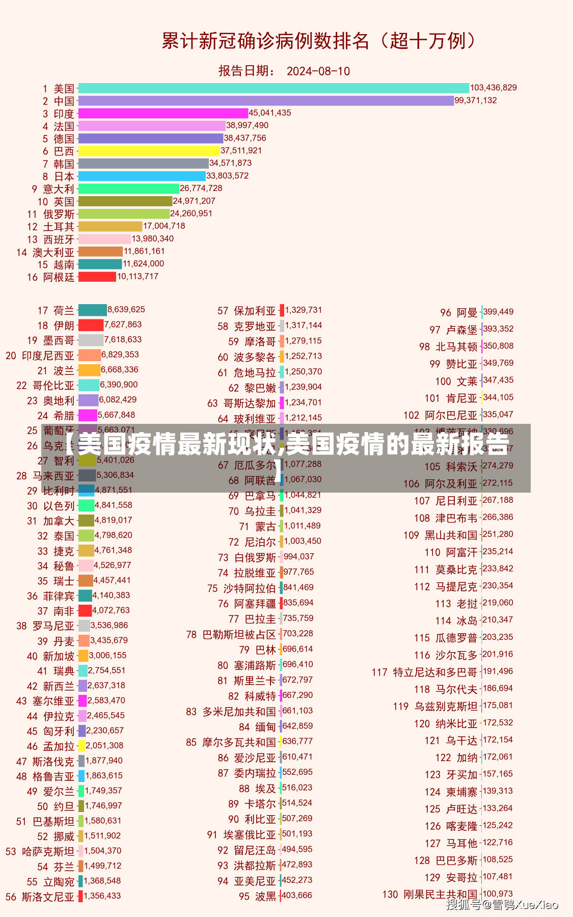 【美国疫情最新现状,美国疫情的最新报告】-第2张图片-建明新闻