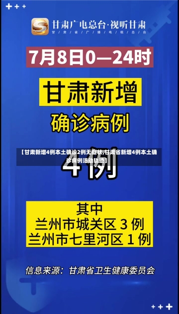 【甘肃新增4例本土确诊2例无症状,甘肃省新增4例本土确诊病例活动轨迹】-第1张图片-建明新闻