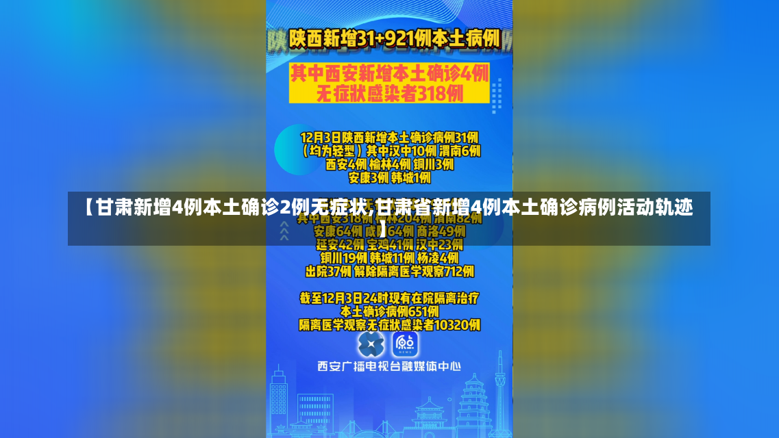 【甘肃新增4例本土确诊2例无症状,甘肃省新增4例本土确诊病例活动轨迹】-第2张图片-建明新闻