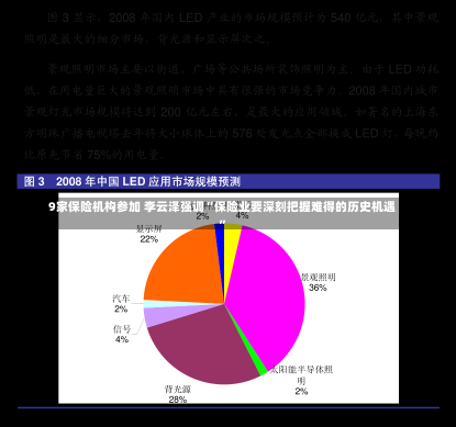 9家保险机构参加 李云泽强调“保险业要深刻把握难得的历史机遇”-第2张图片-建明新闻