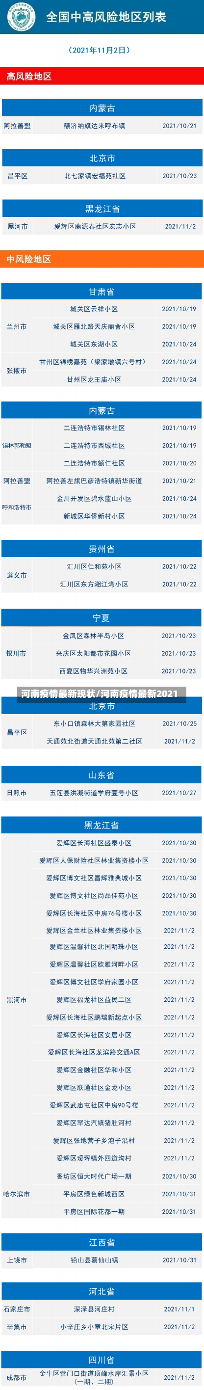 河南疫情最新现状/河南疫情最新2021-第1张图片-建明新闻