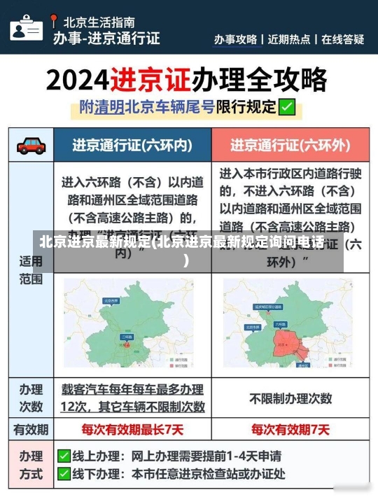 北京进京最新规定(北京进京最新规定询问电话)-第2张图片-建明新闻