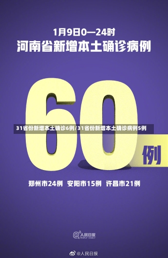 31省份新增本土确诊6例/31省份新增本土确诊病例5例-第2张图片-建明新闻