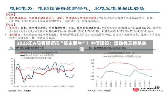 2025年A股有望迈向“基本面牛”？中信建投：流动性支持是关键-第3张图片-建明新闻