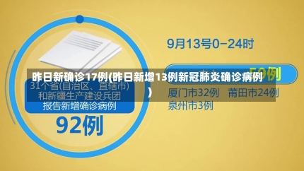 昨日新确诊17例(昨日新增13例新冠肺炎确诊病例)-第1张图片-建明新闻