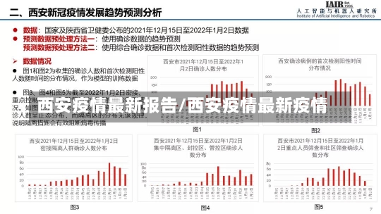 西安疫情最新报告/西安疫情最新疫情-第2张图片-建明新闻