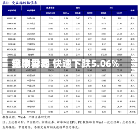 铭腾世界
盘中异动 快速下跌5.06%-第3张图片-建明新闻