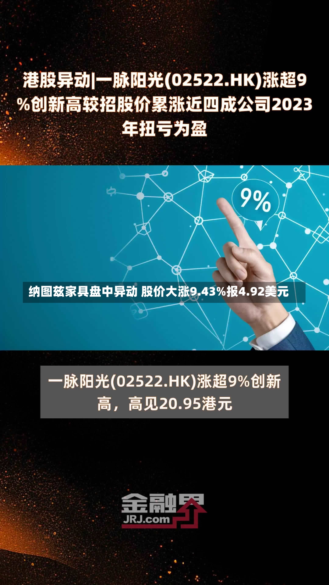 纳图兹家具盘中异动 股价大涨9.43%报4.92美元-第1张图片-建明新闻