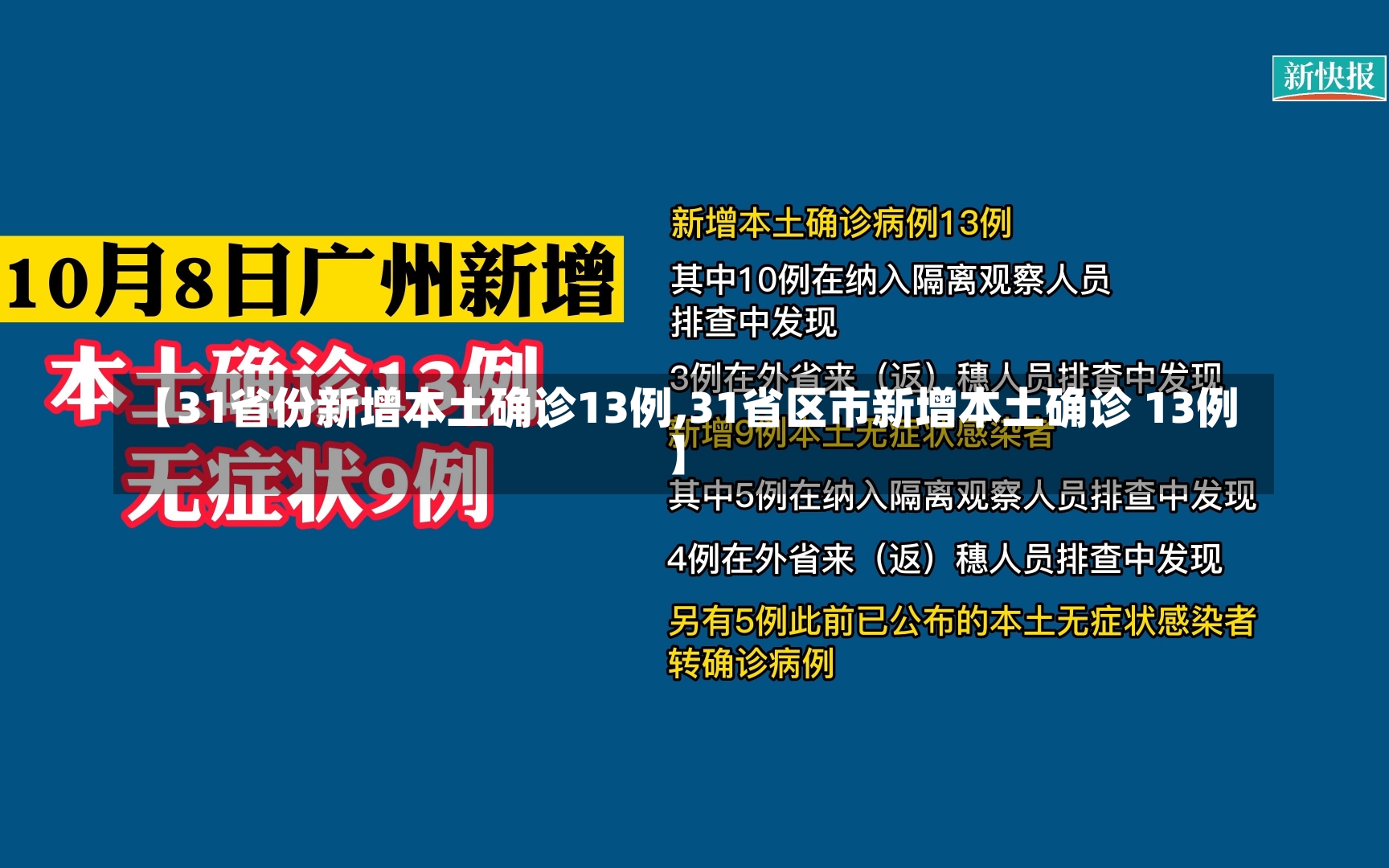 【31省份新增本土确诊13例,31省区市新增本土确诊 13例】-第2张图片-建明新闻