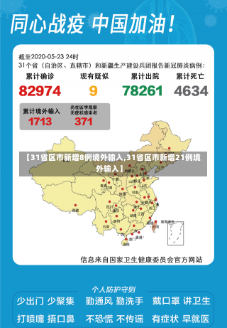 【31省区市新增8例境外输入,31省区市新增21例境外输入】-第2张图片-建明新闻