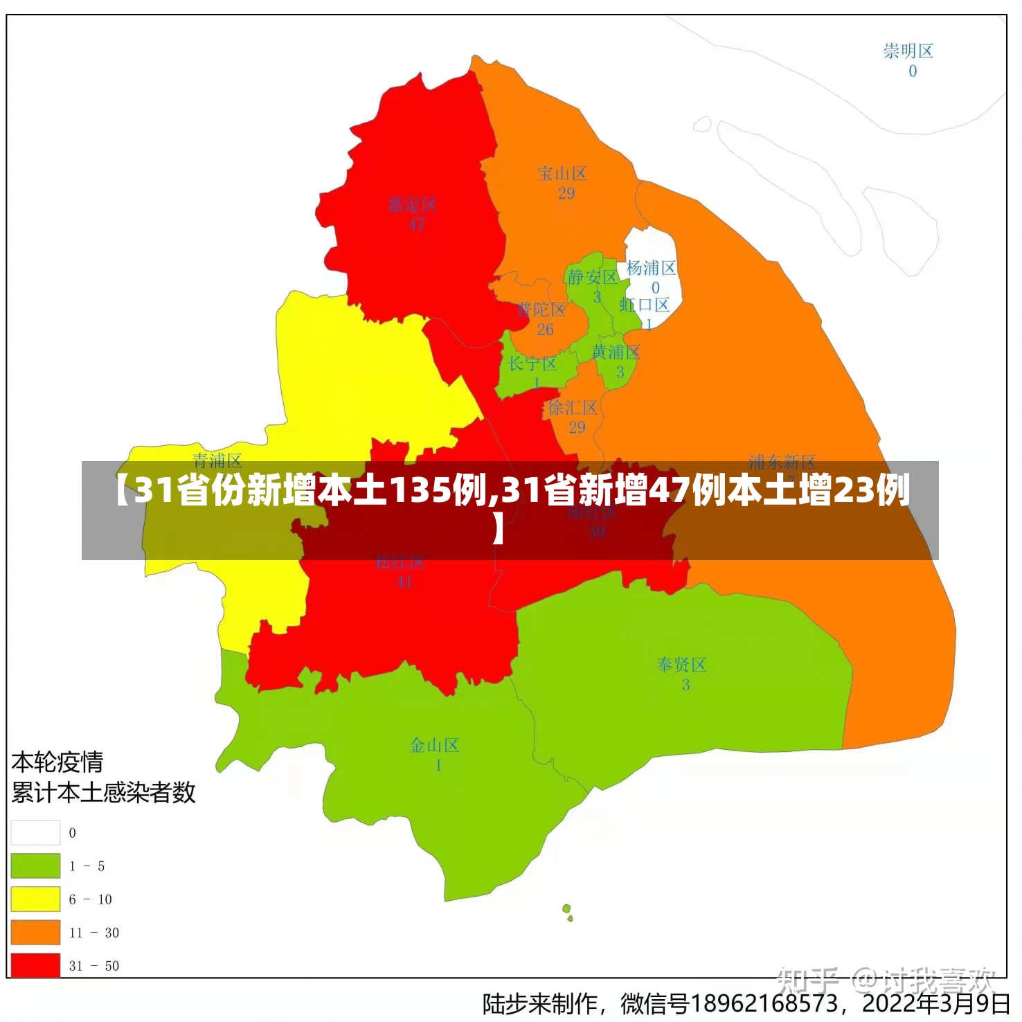 【31省份新增本土135例,31省新增47例本土增23例】-第2张图片-建明新闻