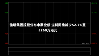 佳明集团控股公布中期业绩 溢利同比减少52.7%至5260万港元-第1张图片-建明新闻