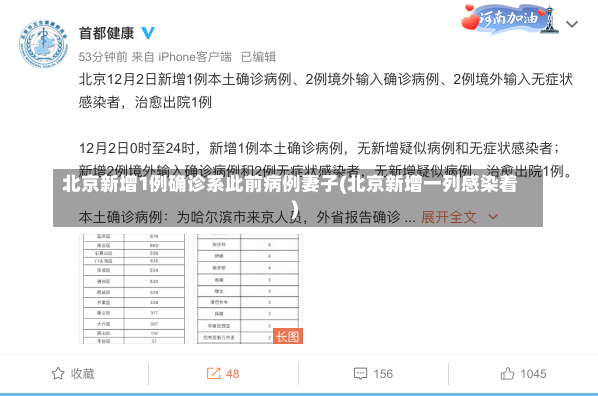北京新增1例确诊系此前病例妻子(北京新增一列感染着)-第2张图片-建明新闻