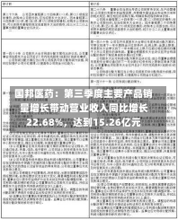 国邦医药：第三季度主要产品销量增长带动营业收入同比增长22.68%，达到15.26亿元-第2张图片-建明新闻