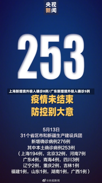 上海新增境外输入确诊8例/广东新增境外输入确诊5例-第1张图片-建明新闻