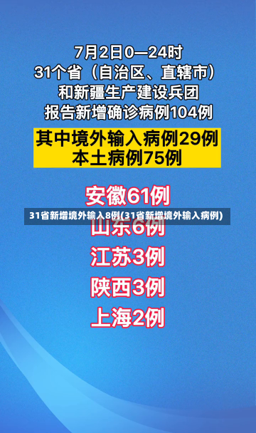 31省新增境外输入8例(31省新增境外输入病例)-第2张图片-建明新闻