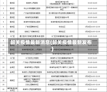 韶关疫情最新消息(韶关疫情最新发布)-第2张图片-建明新闻