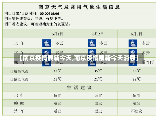 【南京疫情最新今天,南京疫情最新今天消息】-第1张图片-建明新闻