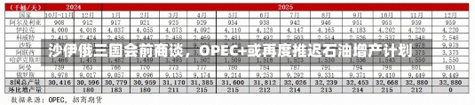 沙伊俄三国会前商谈，OPEC+或再度推迟石油增产计划-第1张图片-建明新闻