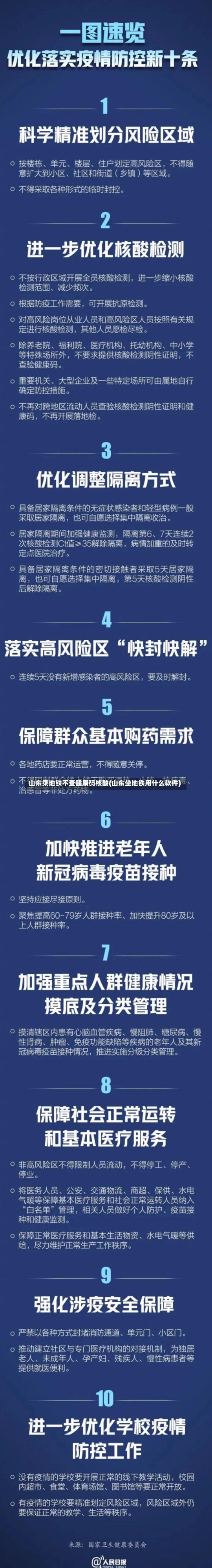 山东乘地铁不查健康码核酸(山东坐地铁用什么软件)-第2张图片-建明新闻