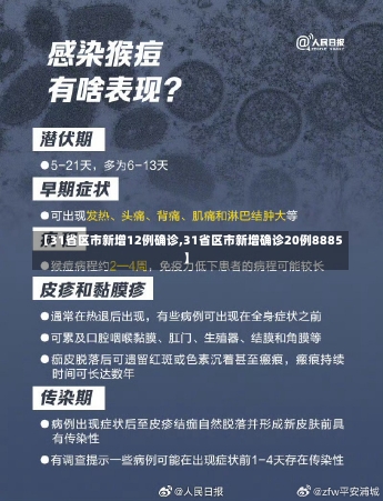 【31省区市新增12例确诊,31省区市新增确诊20例8885】-第2张图片-建明新闻