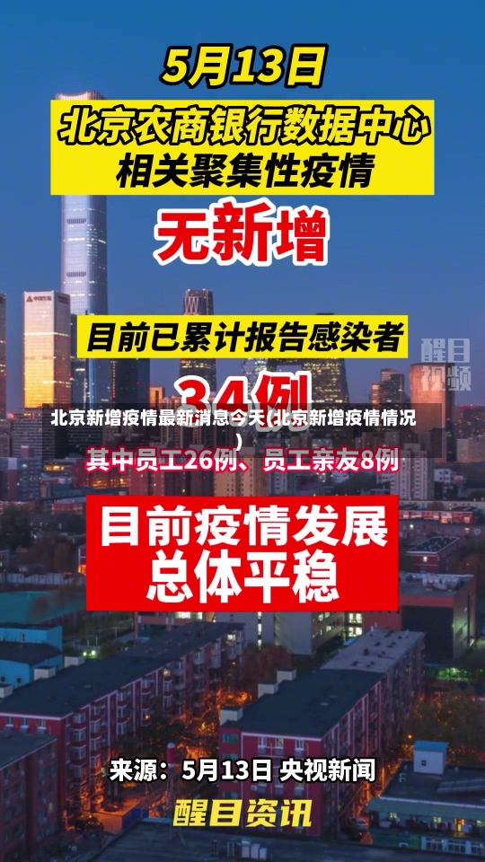 北京新增疫情最新消息今天(北京新增疫情情况)-第3张图片-建明新闻