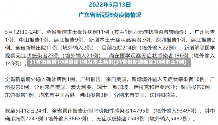 31省份新增10例确诊1例为本土病例(31省份新增确诊30例本土7例)-第1张图片-建明新闻