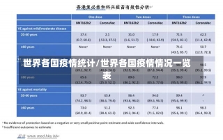 世界各国疫情统计/世界各国疫情情况一览表-第1张图片-建明新闻