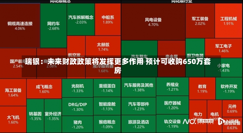 瑞银：未来财政政策将发挥更多作用 预计可收购650万套房-第1张图片-建明新闻