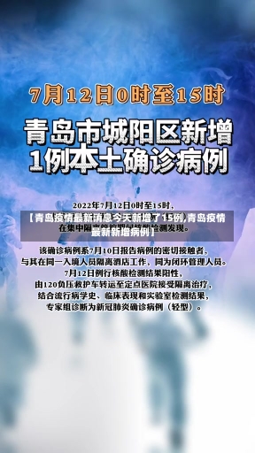 【青岛疫情最新消息今天新增了15例,青岛疫情最新新增病例】-第1张图片-建明新闻