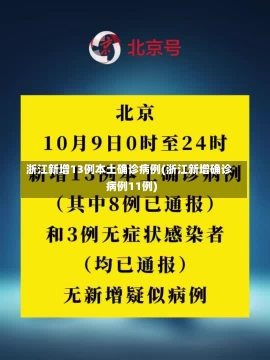 浙江新增13例本土确诊病例(浙江新增确诊病例11例)-第3张图片-建明新闻